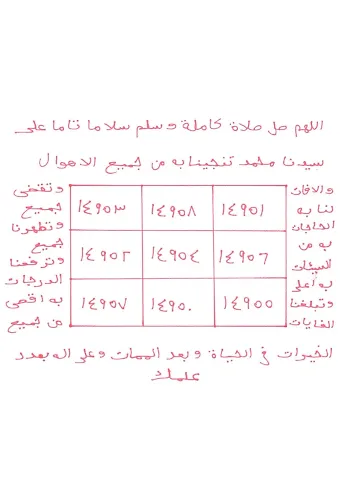 Miftahul Esrar Salavatı Ve Vefki