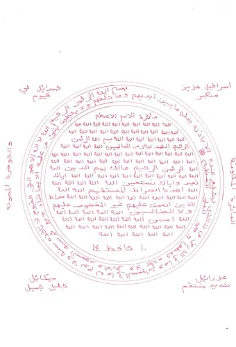 Esmaül Azim Dairesi - Şemsül Maarifül Kübradan