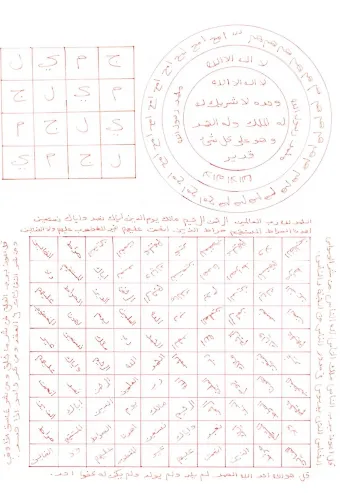 6 Vefk ( Ayetel Kürsi Vefki, Fatiha Vefki, Celcelutiyye Vefki, Elcemil Vefki, Malikil Mülk Zülcelali Velikram Vefki, )