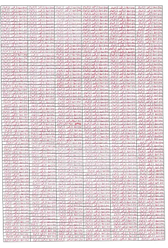 1001 Besmelei Şerife