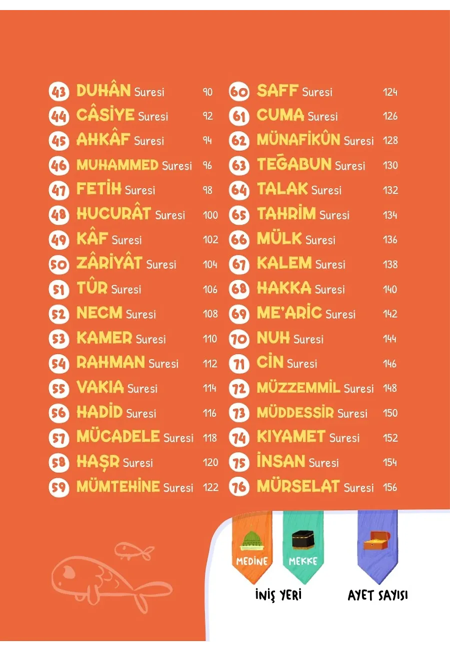 Uzun Sureler Günlüğüm/ Kur'an'ı Keşfe Çıkıyoruz – Sayfa 2