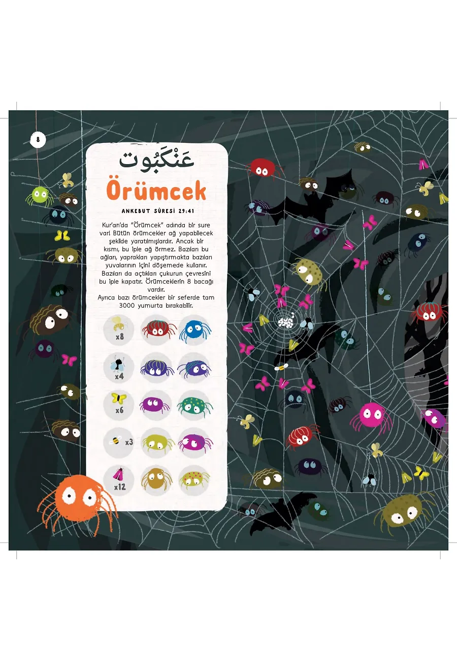 Kur'an'daki Hayvanlar - Ara Bul – Sayfa 5