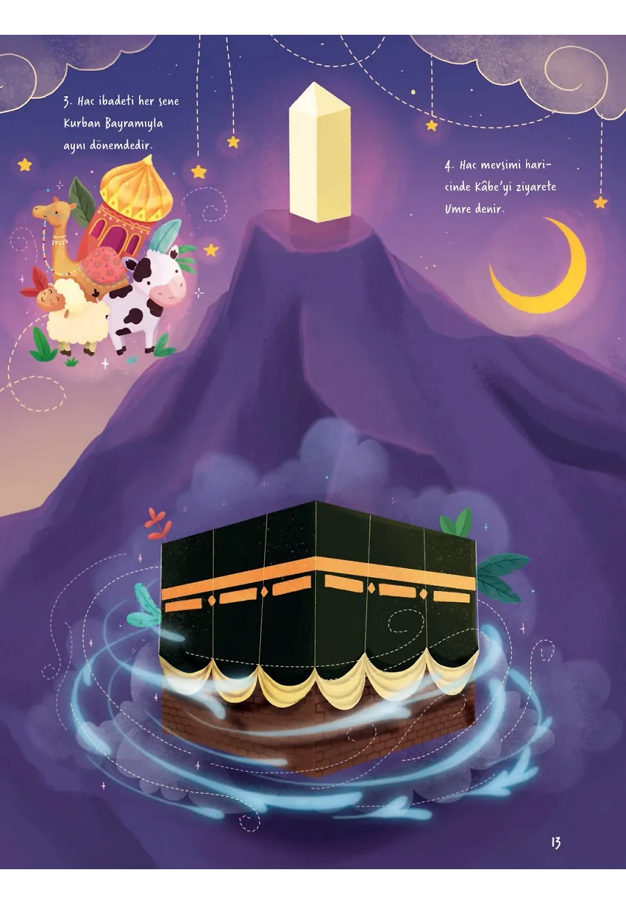 Kur'an Atlası – Sayfa 6