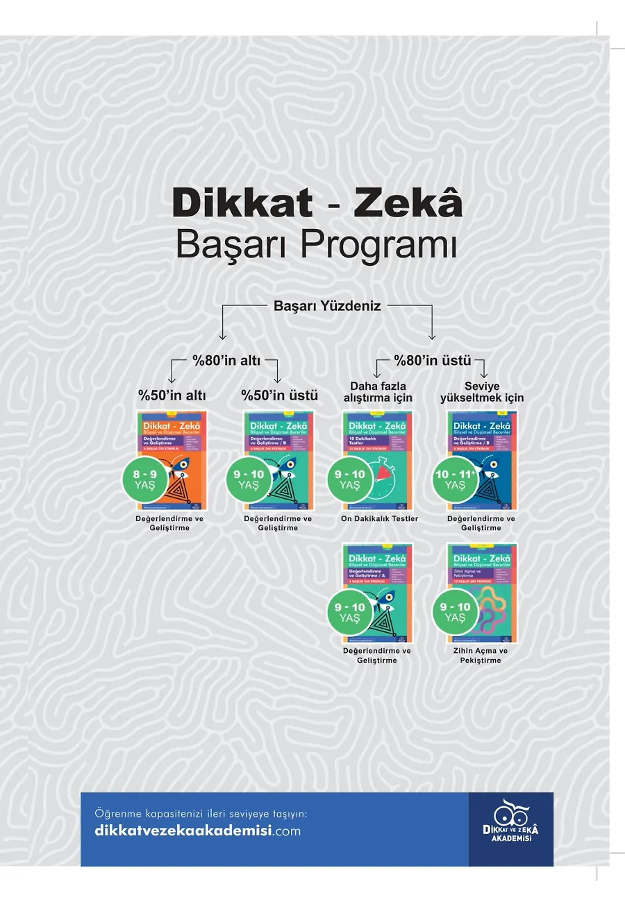 Hız Kazandırma (9 - 10 Yaş) - Dikkat Zeka – Sayfa 1