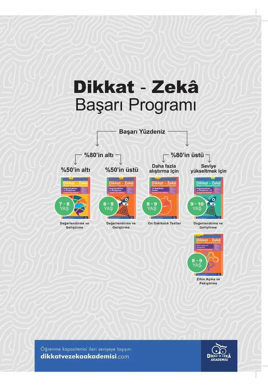 Hız Kazandırma (8 - 9 Yaş) - Dikkat Zeka – Sayfa 1