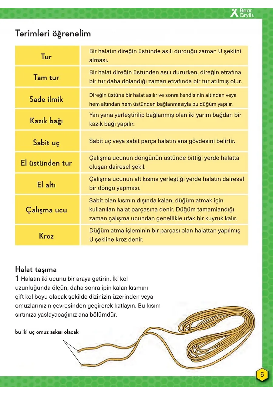 Düğümler - Hayatta Kalma Becerileri El Kitabı 4 – Sayfa 2