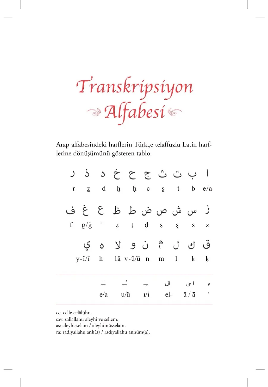 Dua Et Ve Yaklaş – Sayfa 2