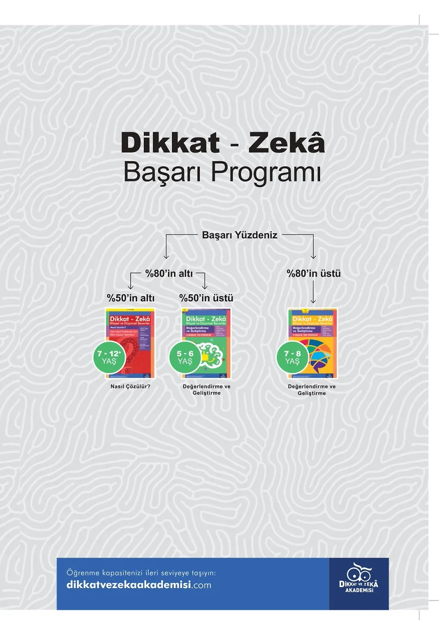 Değerlendirme Ve Geliştirme (6 - 7 Yaş) - Dikkat Zeka – Sayfa 1