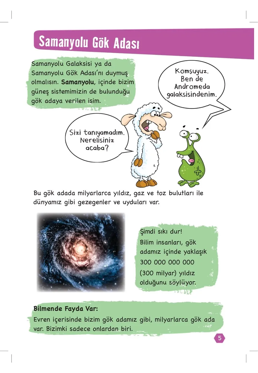 Bir Uzay Gemisinde Yaşıyor Olabilir Misin? - Popüler Fen – Sayfa 1