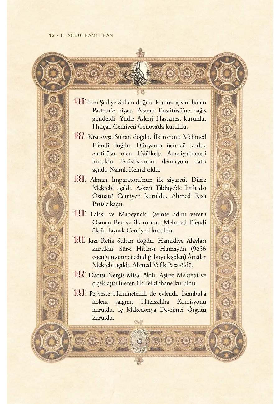 Bir Dehanın İzleri - Iı. Abdülhamid Han – Sayfa 5