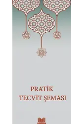 Pratik Tecvit Şeması