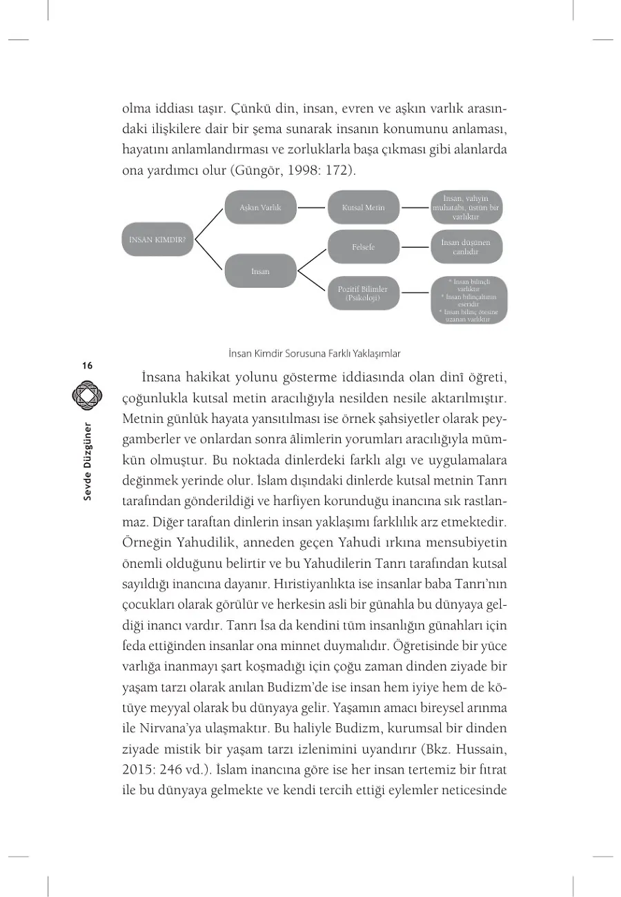 Tasavvuf Psikolojisine Giriş – Sayfa 3