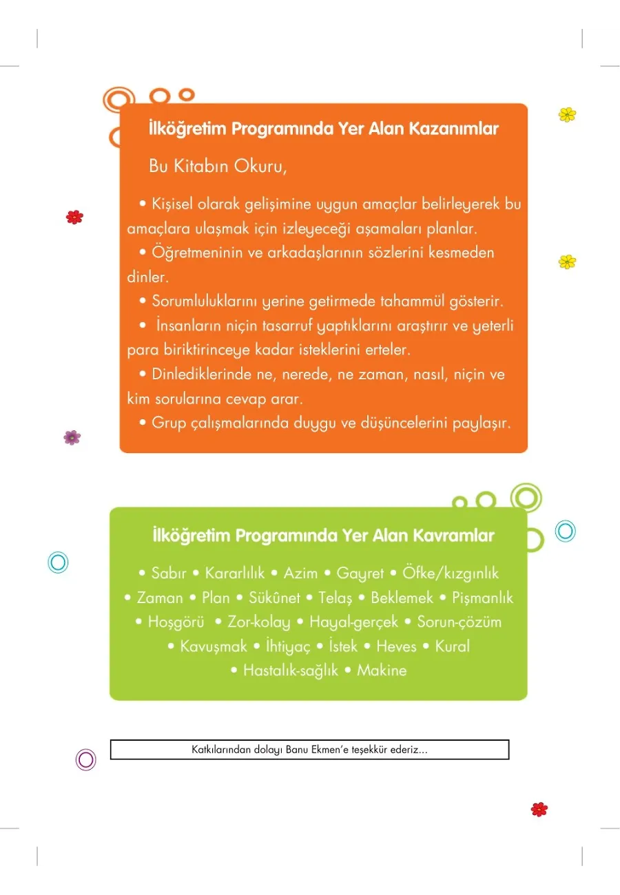 Sabretmeyi Biliyorum Sabır - Erdemler 1 – Sayfa 1