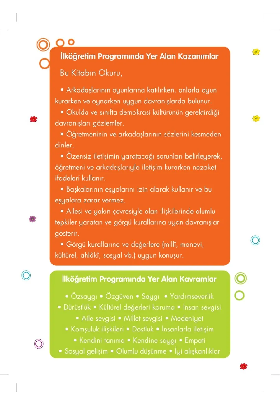 Nazik Oluyorum - Erdemler 2 – Sayfa 2