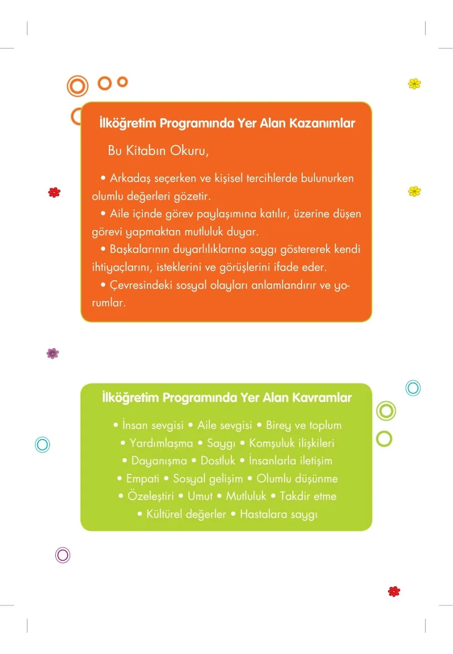 Minnet Duyuyorum - Erdemler 2 – Sayfa 2
