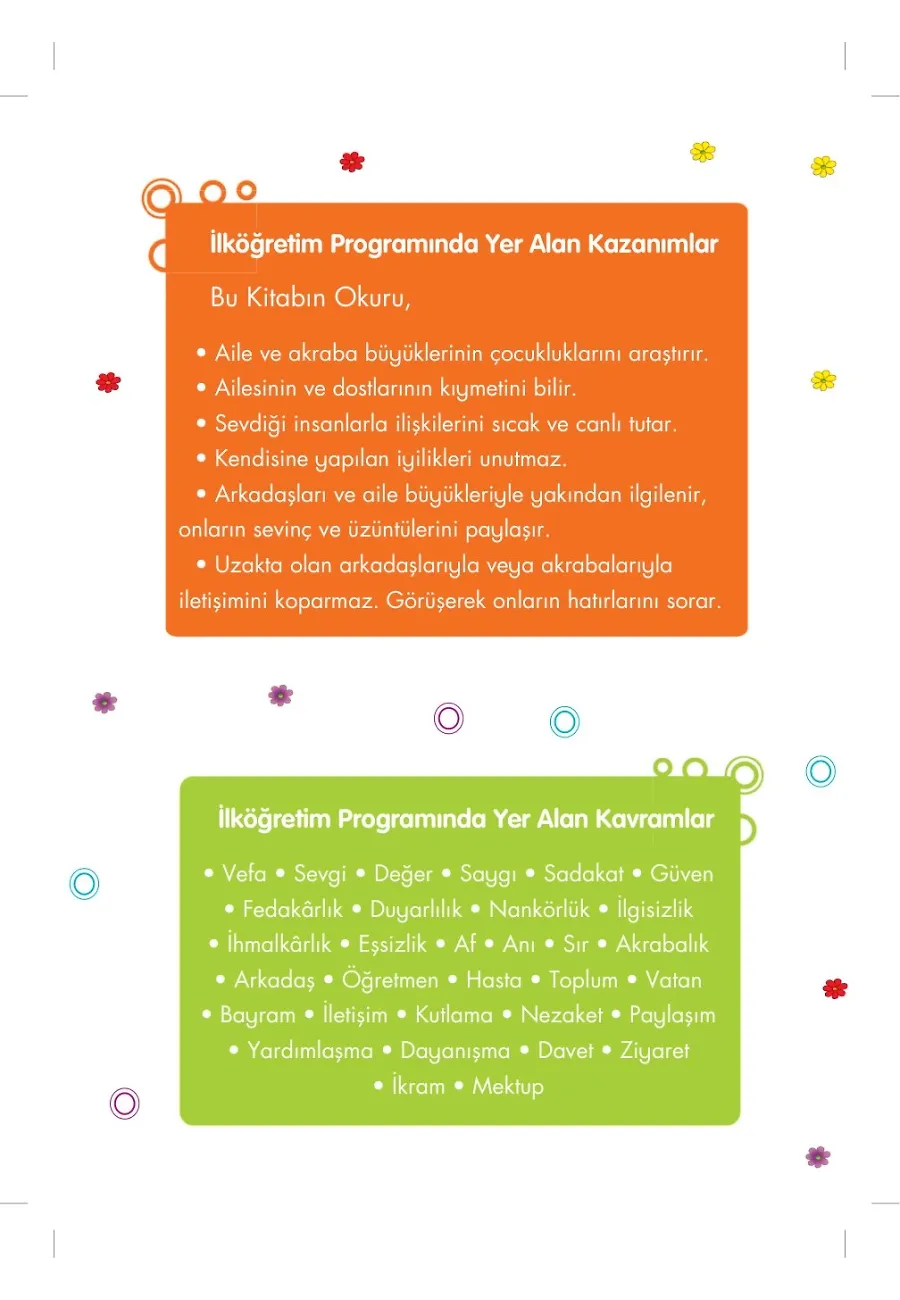 İyilikleri Unutmuyorum Vefa - Erdemler 1 – Sayfa 2