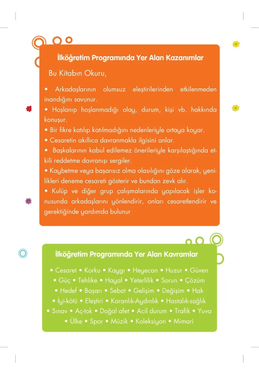 Güçlüklerden Korkmuyorum Cesaret - Erdemler 1 – Sayfa 2