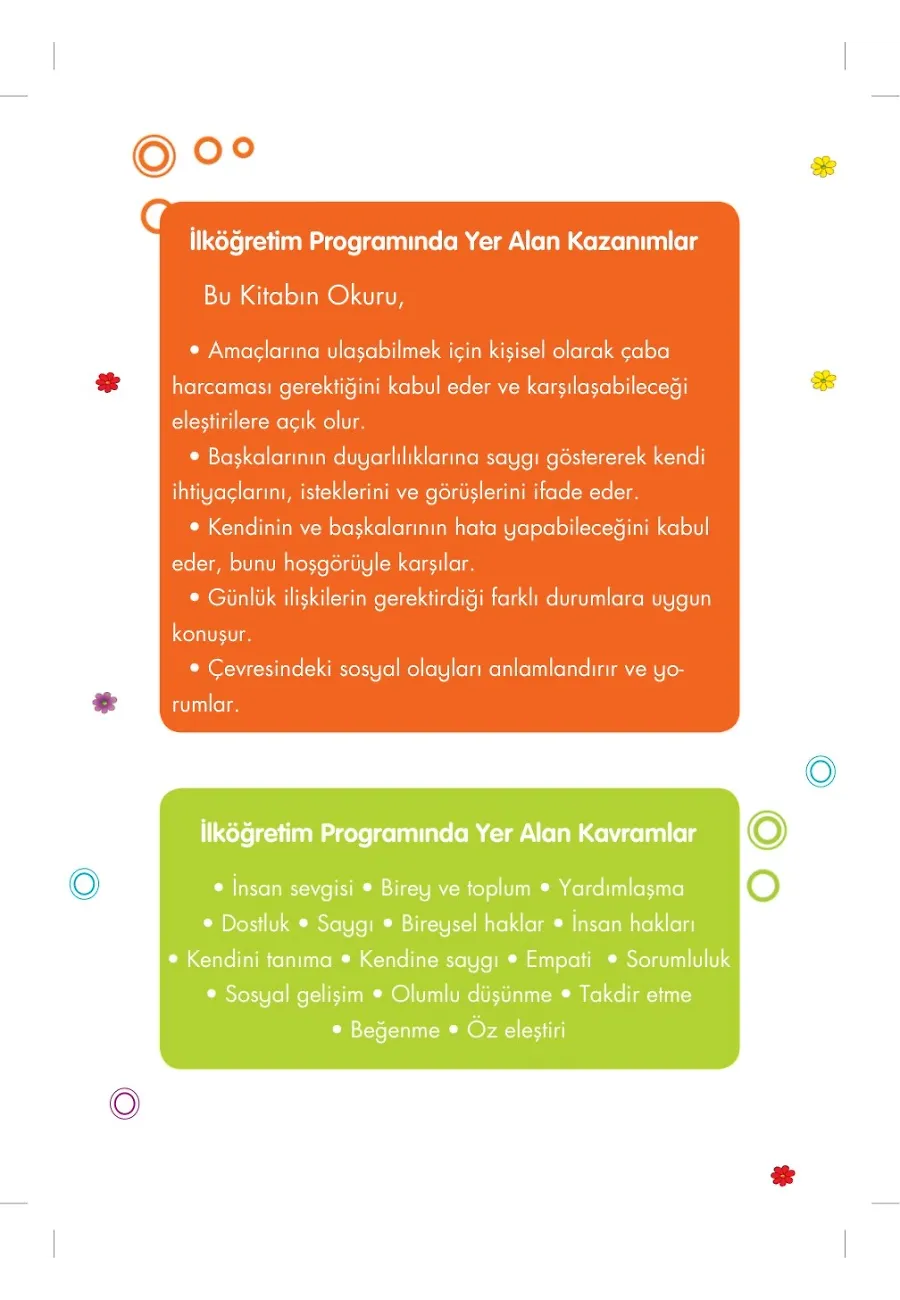 Alçak Gönüllü Davranıyorum - Erdemler 2 – Sayfa 2