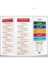 Araplar İçin Türkçede Zamanlar Tablosu