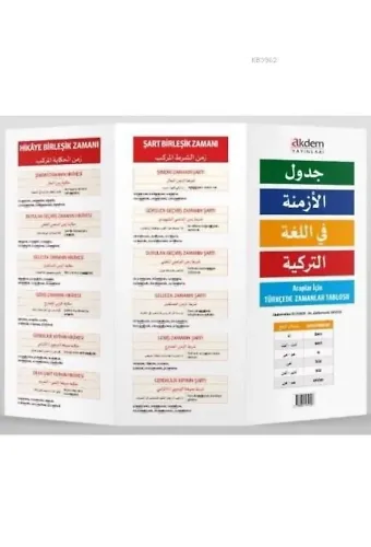 Araplar İçin Türkçede Zamanlar Tablosu