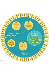 Türkçede Yaygın Fiiller Kelime Çarkları 1