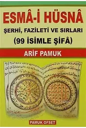 Esma-i Hüsna Şerhi, Fazileti ve Sırları; (Dua-001) - 99 İsimle Şifa
