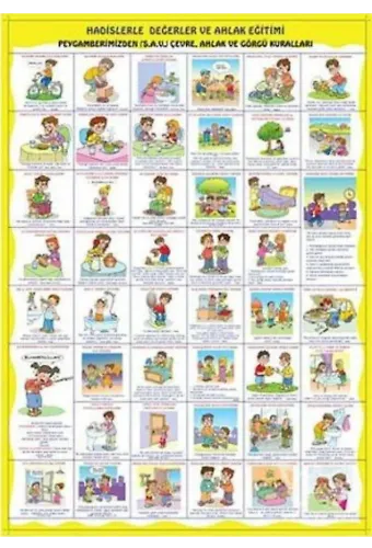 Hadislerle Değerler ve Ahlak Eğitimi (Poster)