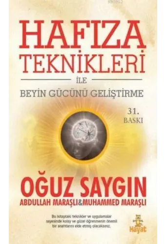Hafıza Teknikleriyle Beyin Gücünü Geliştirme