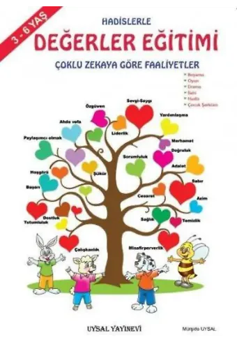 Hadislerle Değerler Eğitimi Çoklu Zekaya Göre Faaliyetler