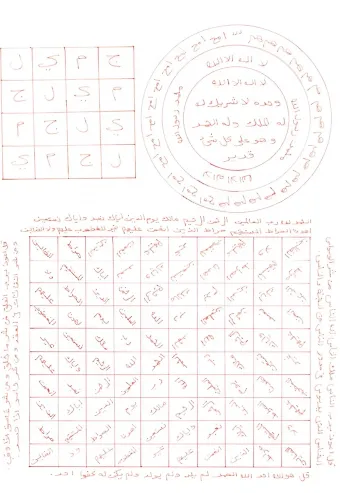 6 Vefk ( Ayetel Kürsi Vefki, Fatiha Vefki, Celcelutiyye Vefki, Elcemil Vefki, Malikil Mülk ZülCelali Velİkram Vefki, )