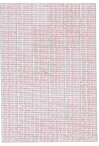1001 Besmelei Şerife