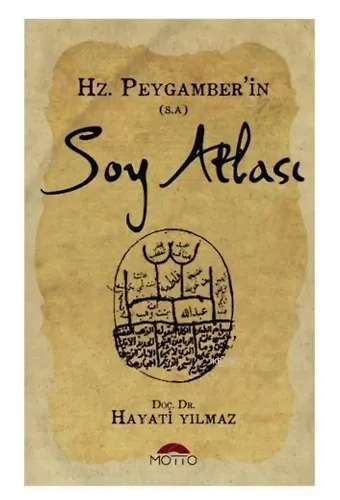 Hz. Peygamber'in Soy Atlası