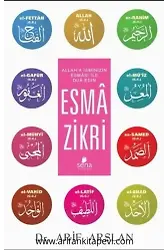 Esma Zikri Ebcedi Bulunmuş 4444 İsim