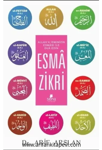 Esma Zikri Ebcedi Bulunmuş 4444 İsim