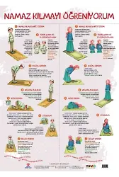 Namaz Kılmayı Öğreniyorum Poster