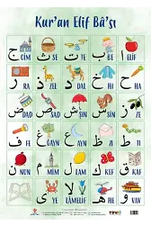 Kuran Elif Bası Poster