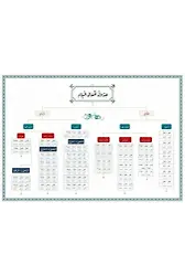 Emsile - Bina Şeması