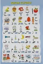 Kuran Elifbası Ve Hareketleri
