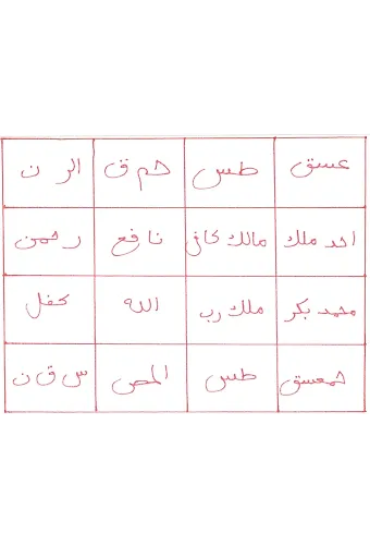 Hurufu Mukatta Vefki - Şemsül Maarifül Kübradan