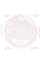 Esmaül Azim Dairesi - Şemsül Maarifül Kübradan