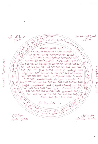 Esmaül Azim Dairesi - Şemsül Maarifül Kübradan
