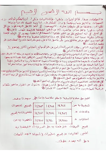 Korunma Terkibi