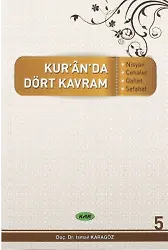 Kuranda Dört Kavram 5 Nisyan Cehalet Gaflet Sefahat