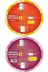 Arapça Fiil Çekimi Çarkı (Çift Yönlü)