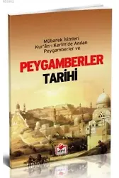 Peygamberler Tarihi (Dergi Boy); Mübarek İsimleri Kur'an-ı Kerim'de Anılan Peygamberler