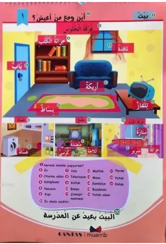 Çocuklar İçin Görsel Arapça Afiş Boy