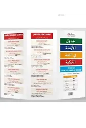 Araplar İçin Türkçede Zamanlar Tablosu