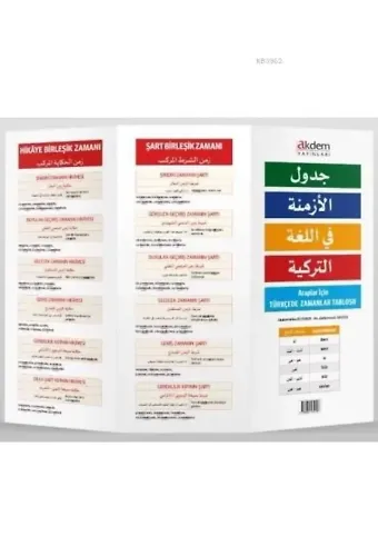 Araplar İçin Türkçede Zamanlar Tablosu