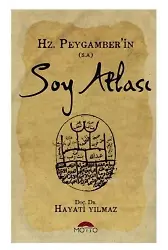Hz. Peygamber'in Soy Atlası