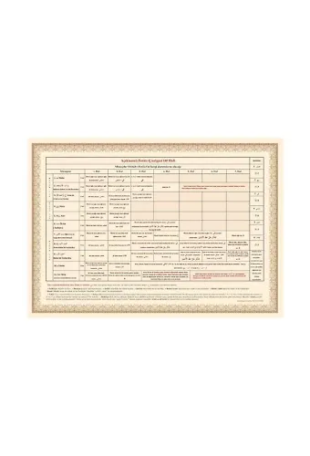 Feraiz Miras Tablosu - 42*29 Cm